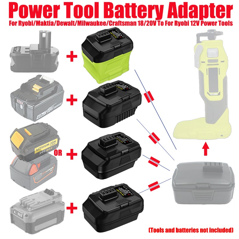 Power Tools Ryobi - HAKSINKY Pil Adaptörü Ryobi/Maktia/Dewalt/Milwaukee/Craftsman 18/20V Li-ion