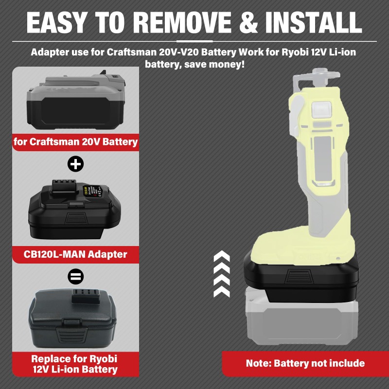 HAKSINKY Pil Adaptörü Ryobi/Ma - Power Tools Ryobi incelemesi ve fiyatı