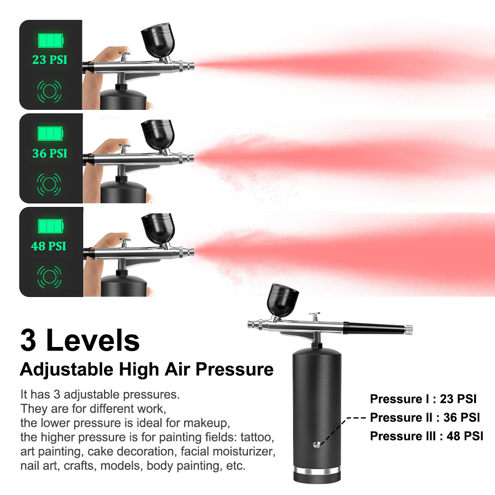 Kompresörlü Airbrush Şarj Edil - Air Compressor Mini incelemesi ve fiyatı