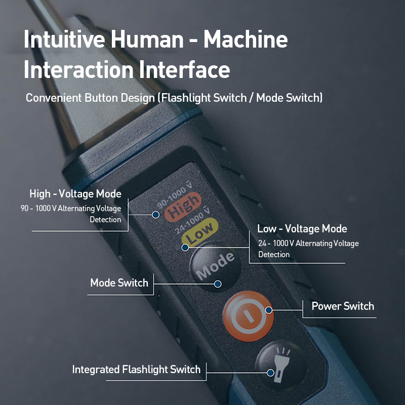 BOSCH PRO GVD 1000-17 Gerilim  - Power Tools Voltage incelemesi ve fiyatı