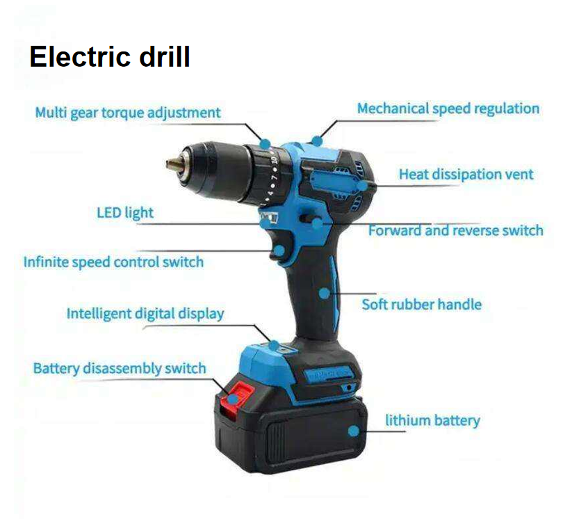 EN ÇOK SATILAN Li-Ion Akülü Ko - Combo Power Tools incelemesi ve fiyatı