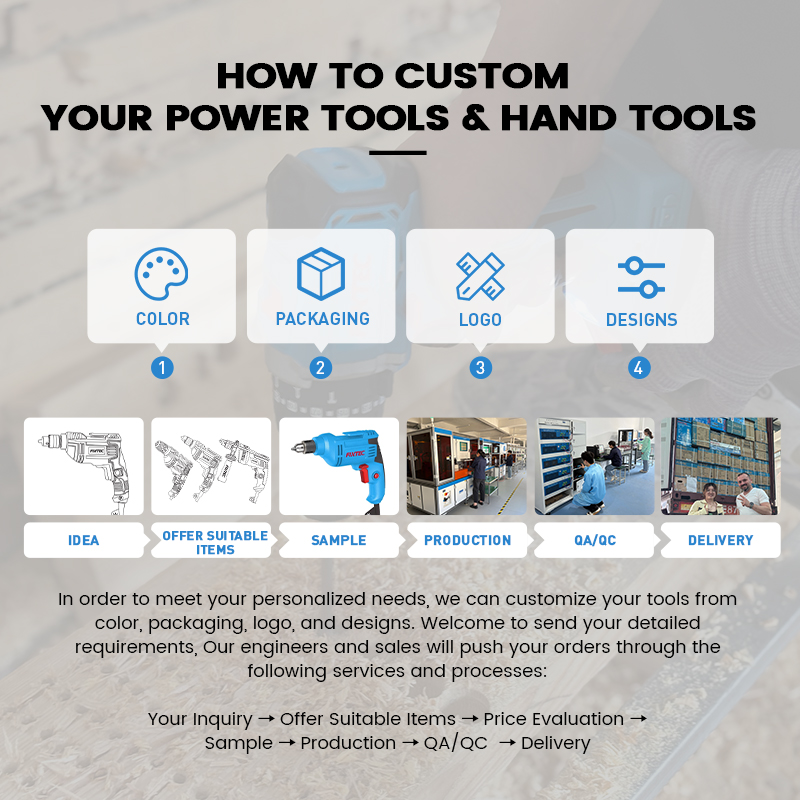 20V Akülü Fırçasız Kombine Tak - Combo Power Tools incelemesi ve fiyatı