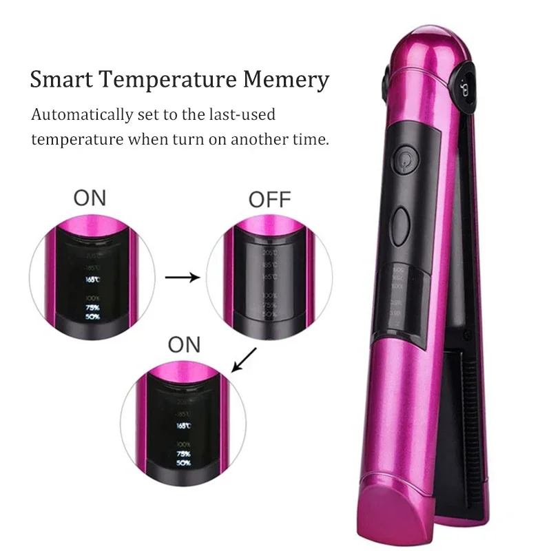 USB Şarj Edilebilir Profesyone - Power Tools Voltage incelemesi ve fiyatı