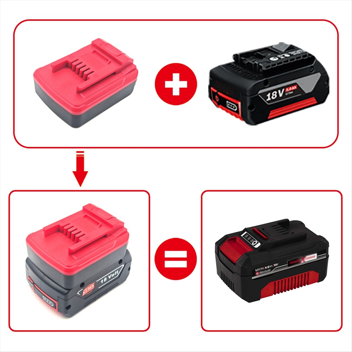 A58Z Bosch BAT Serisi 18V Lity - Power Tools Einhell incelemesi ve fiyatı