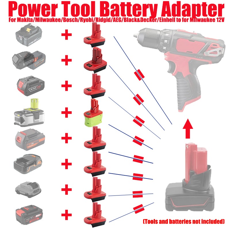 Makita/Milwaukee/Bosch/Ryobi/R - Power Tools Ryobi incelemesi ve fiyatı